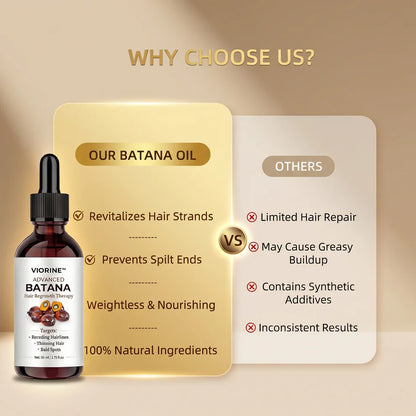 Aureva Hair™ Growth Serum